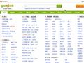 贵阳赶集网_免费发布信息_贵阳分类信息门户