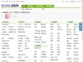 图木舒克百姓网_图木舒克分类信息网