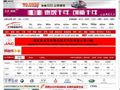 东莞汽车网
