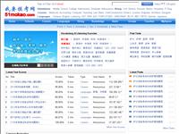 我要模考网