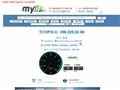 MyIP