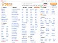 营口58同城_分类信息网